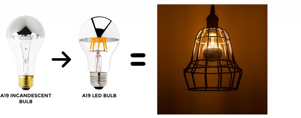 The Commercial Led Bulb Replacement Guide Energi Pros The Commercial Led Bulb Replacement Guide Energi Pros